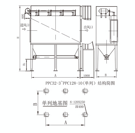 PPC型氣箱式脈沖袋式除塵器(圖5)