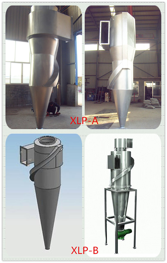 CLK、XLP旋風分離器（除塵器）(圖1)